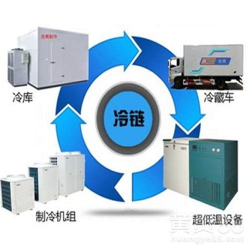 上海生物制品 創(chuàng)新驅動與產(chǎn)業(yè)升級