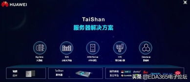 華為ARM服務(wù)器芯片產(chǎn)品震撼亮相，強化數(shù)據(jù)處理與存儲支持服務(wù)